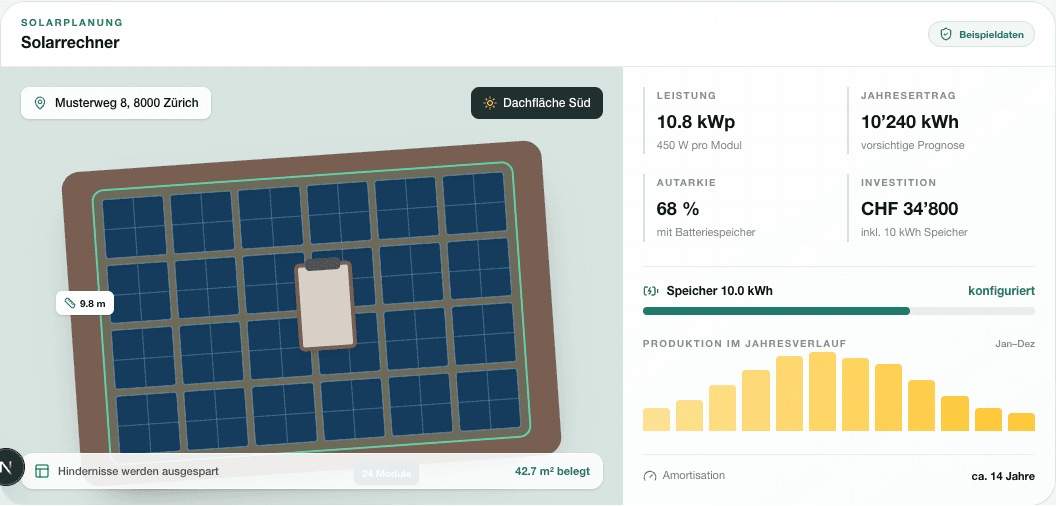 Anonymisierte Wertify Solarplanung mit Dachflächen, Solarmodulen und Ertragsübersicht